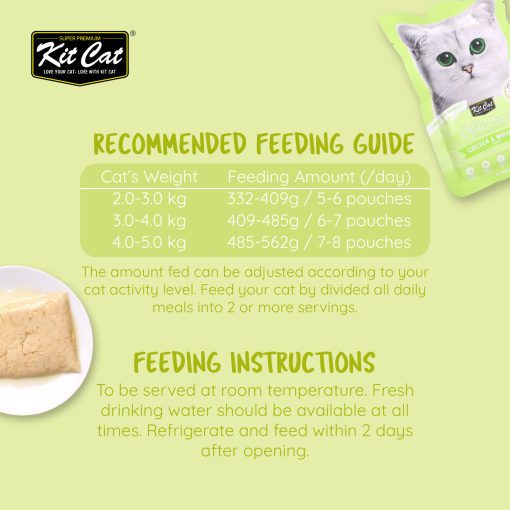 Kit Cat Petite Pouch Chicken & Whitefish Wet Cat Food