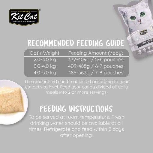 Kit Cat Petite Pouch Tuna & Saba Wet Cat Food